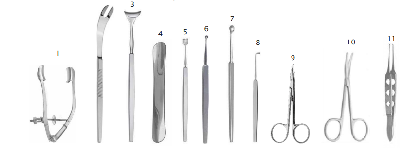 Ocuoplastic Set